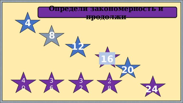 Определи закономерность и продолжи 4 8 12 16 20 36 40 32 28 24 