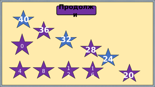 Продолжи 40 36 32 0 28 24 8 4 12 16 20 