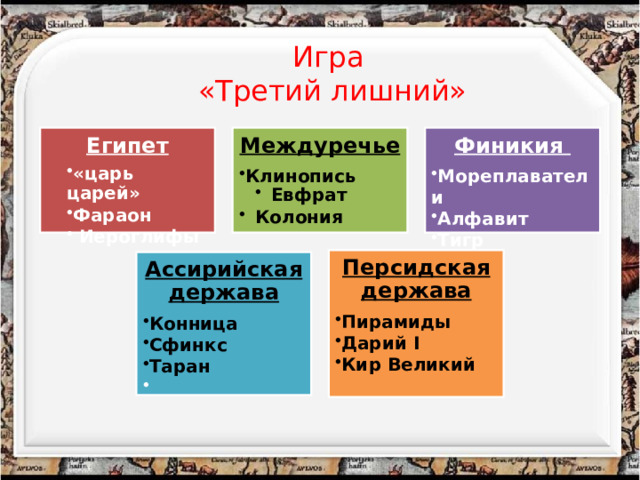 Игра  «Третий лишний» Египет Междуречье  Финикия Мореплаватели Алфавит Тигр Клинопись «царь царей» Фараон  Иероглифы   Евфрат Евфрат Евфрат   Колония Колония  Персидская держава Пирамиды Дарий I Кир Великий Ассирийская держава Конница Сфинкс Таран 