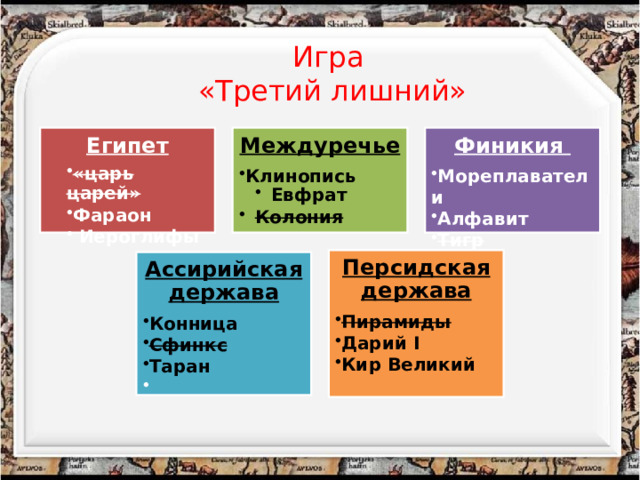 Игра  «Третий лишний» Египет Междуречье  Финикия Мореплаватели Алфавит Тигр Клинопись «царь царей» Фараон  Иероглифы   Евфрат Евфрат Евфрат   Колония Колония  Персидская держава Пирамиды Дарий I Кир Великий Ассирийская держава Конница Сфинкс Таран 