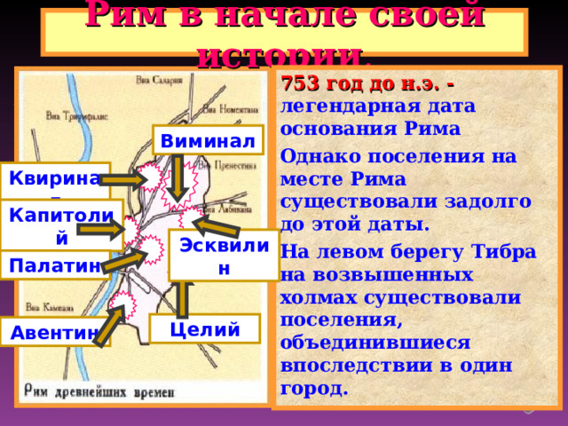 Рим в начале своей истории . 753 год до н.э. - легендарная дата основания Рима Однако поселения на месте Рима существовали задолго до этой даты. На левом берегу Тибра на возвышенных холмах существовали поселения, объединившиеся впоследствии в один город. Виминал Квиринал Капитолий Эсквилин Палатин Целий Авентин 