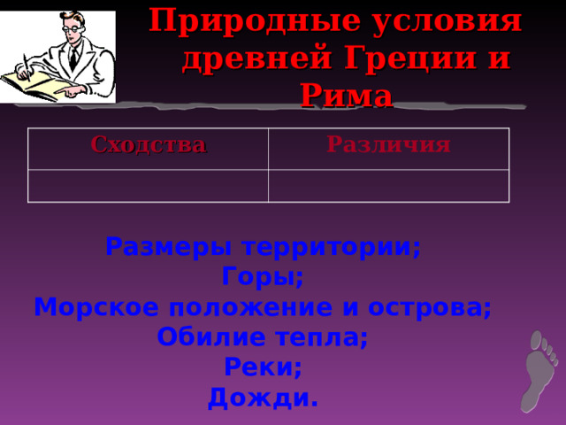 Природные условия древней Греции и Рима Сходства Различия Размеры территории; Горы; Морское положение и острова; Обилие тепла; Реки; Дожди. 