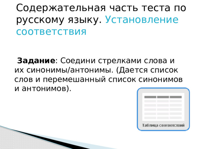 Содержательная часть теста по русскому языку. Установление соответствия  Задание : Соедини стрелками слова и их синонимы/антонимы. (Дается список слов и перемешанный список синонимов и антонимов). 
