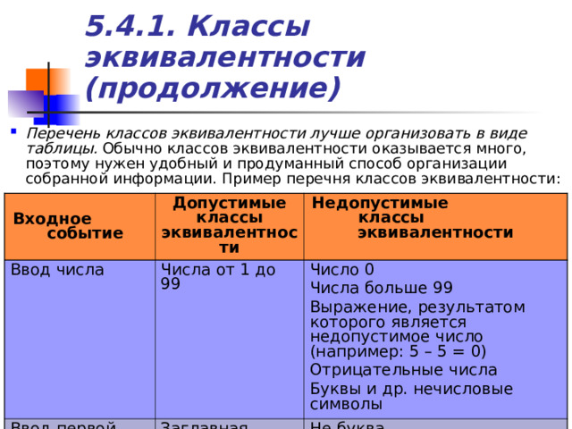 5.4.1. Классы эквивалентности (продолжение) Перечень классов эквивалентности лучше организовать в виде таблицы. Обычно классов эквивалентности оказывается много, поэтому нужен удобный и продуманный способ организации собранной информации. Пример перечня классов эквивалентности: Входное событие Ввод числа Допустимые классы эквивалентности Недопустимые классы эквивалентности Числа от 1 до 99 Ввод первой буквы наименования Число 0 Числа больше 99 Выражение, результатом которого является недопустимое число (например: 5 – 5 = 0) Отрицательные числа Буквы и др. нечисловые символы Заглавная буква Прописная буква Не буква 