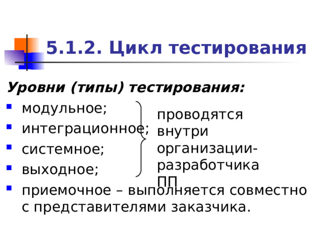 5.1.2. Цикл тестирования Уровни (типы) тестирования: модульное; интеграционное; системное; выходное; приемочное –  выполняется совместно с представителями заказчика. проводятся внутри организации-разработчика ПП 