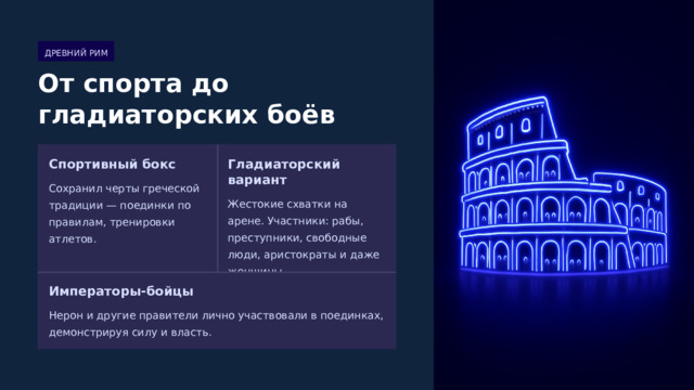  ДРЕВНИЙ РИМ От спорта до гладиаторских боёв Спортивный бокс Гладиаторский вариант Сохранил черты греческой традиции — поединки по правилам, тренировки атлетов. Жестокие схватки на арене. Участники: рабы, преступники, свободные люди, аристократы и даже женщины. Императоры-бойцы Нерон и другие правители лично участвовали в поединках, демонстрируя силу и власть. 