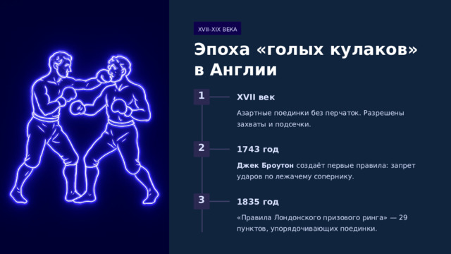  XVII–XIX ВЕКА Эпоха «голых кулаков» в Англии 1 XVII век Азартные поединки без перчаток. Разрешены захваты и подсечки. 2 1743 год Джек Броутон создаёт первые правила: запрет ударов по лежачему сопернику. 3 1835 год «Правила Лондонского призового ринга» — 29 пунктов, упорядочивающих поединки. 
