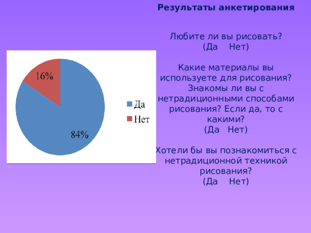  Результаты анкетирования    Любите ли вы рисовать?  (Да Нет)   Какие материалы вы используете для рисования?  Знакомы ли вы с нетрадиционными способами рисования? Если да, то с какими?  (Да Нет)   Хотели бы вы познакомиться с нетрадиционной техникой рисования?  (Да Нет)   