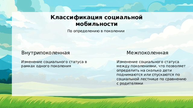 Классификация социальной мобильности По определению в поколении Внутрипоколенная Межпоколенная Изменение социального статуса в рамках одного поколения Изменение социального статуса между поколениями, что позволяет определить на сколько дети поднимаются или спускаются по социальной лестнице по сравнению с родителями 