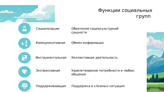 Функции социальных групп Социализации Обретение социокультурной сущности Обмен информации Коммуникативная Инструментальная Коллективная деятельность Экспрессивная Удовлетворение потребности в любви, общении Поддерживающая Поддержка в сложных ситуация 