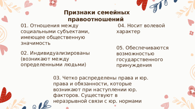 Признаки семейных правоотношений 01. Отношения между социальными субъектами, имеющее общественную значимость  04. Носит волевой характер 05. Обеспечиваются возможностью государственного принуждения 02. Индивидуализированы (возникают между определенными людьми) 03. Четко распределены права и юр. права и обязанности, которые возникают при наступлении юр. факторов. Существуют в неразрывной связи с юр. нормами 