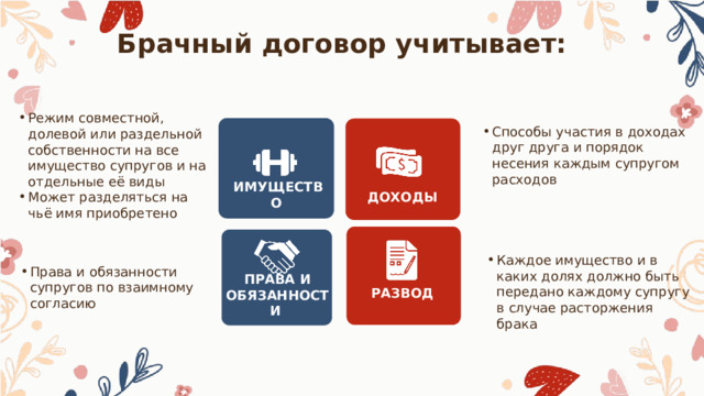 Брачный договор учитывает: Режим совместной, долевой или раздельной собственности на все имущество супругов и на отдельные её виды Может разделяться на чьё имя приобретено Способы участия в доходах друг друга и порядок несения каждым супругом расходов ИМУЩЕСТВО ДОХОДЫ Каждое имущество и в каких долях должно быть передано каждому супругу в случае расторжения брака Права и обязанности супругов по взаимному согласию ПРАВА И ОБЯЗАННОСТИ РАЗВОД  
