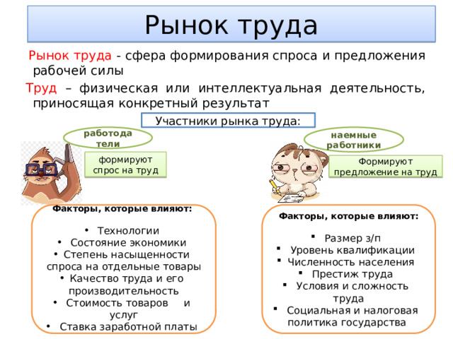 Рынок труда  Рынок труда - сфера формирования спроса и предложения рабочей силы Труд – физическая или интеллектуальная деятельность, приносящая конкретный результат Участники рынка труда: работодатели наемные работники формируют спрос на труд Формируют предложение на труд  Факторы, которые влияют: Факторы, которые влияют:    Размер з/п  Уровень квалификации Численность населения  Престиж труда  Условия и сложность труда  Социальная и налоговая политика государства  Технологии  Состояние экономики Степень насыщенности спроса на отдельные товары Качество труда и его производительность  Стоимость товаров и услуг  Ставка заработной платы 