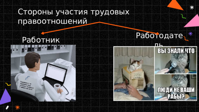 Стороны участия трудовых правоотношений Работник  Работодатель  