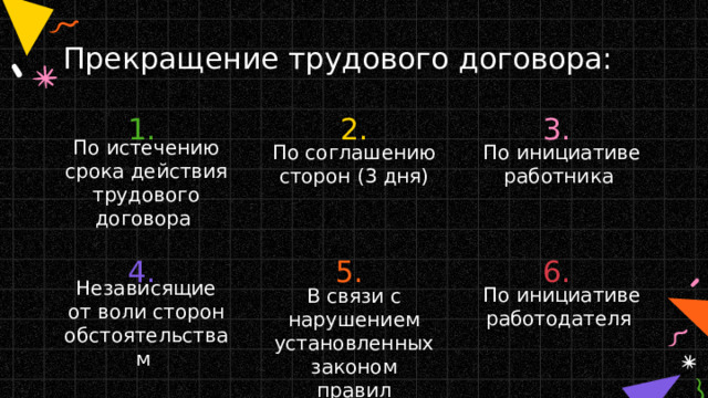 Прекращение трудового договора: 1. 2. 3. По истечению срока действия трудового договора По соглашению сторон (3 дня) По инициативе работника 4. 5. 6. Независящие от воли сторон обстоятельствам В связи с нарушением установленных законом правил По инициативе работодателя 