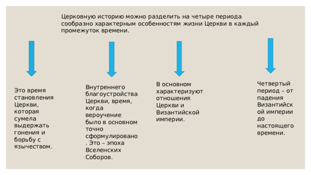 Церковную историю можно разделить на четыре периода сообразно характерным особенностям жизни Церкви в каждый промежуток времени. Четвертый период – от падения Византийской империи до настоящего времени. В основном характеризуют отношения Церкви и Византийской империи. Внутреннего благоустройства Церкви, время, когда вероучение было в основном точно сформулировано. Это – эпоха Вселенских Соборов. Это время становления Церкви, которая сумела выдержать гонения и борьбу с язычеством. 