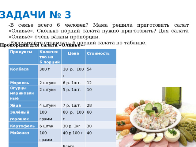 ЗАДАЧИ № 3 -В семье всего 6 человек? Мама решила приготовить салат «Оливье». Сколько порций салата нужно приготовить? Для салата «Оливье» очень важны пропорции. -Рассчитайте стоимость 6 порций салата по таблице. Пропорции для салата «Оливье» Продукты Количество на 6 порций Колбаса 300 г Цена Морковь Огурцы маринованные Стоимость 18 р. 100 г 2 штуки 54 2 штуки Яйца 6 р. 1шт. 12 Зелёный горошек 4 штуки 5 р. 1шт. 10 100 грамм Картофель 7 р. 1шт. 28 60 р. 100 г 6 штук Майонез 60 100 грамм 30 р. 1кг   30 40 р.100 г   40 Всего: 