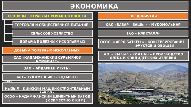 ЭКОНОМИКА ПРЕДПРИЯТИЯ ОСНОВНЫЕ ОТРАСЛИ ПРОМЫШЛЕННОСТИ ОАО «БАЗАР – БАШЫ » - МУКОМОЛЬНАЯ ТОРГОВЛЯ И ОБЩЕСТВЕННОЕ ПИТАНИЕ СЕЛЬСКОЕ ХОЗЯЙСТВО ЗАО « КРИСТАЛЛ» ДОБЫЧА ПОЛЕЗНЫХ ИСКОПАЕМЫХ ОСОО « АГРО БАТКЕН » - КОНСЕРВИРОВАНИЕ ФРУКТОВ И ОВОЩЕЙ ДОБЫЧА ПОЛЕЗНЫХ ИСКОПАЕМЫХ АО « КЫЗЫЛ – КИЯ НАН » ПРОИЗВОДСТВО ХЛЕБА И КОНДИДЕРСКИХ ИЗДЕЛИЙ ОАО «КАДАМЖАЙСКИЙ СУРЬМЯНОЙ КОМБИНАТ» ОАО « АЙДАРКЕН РТУТЬ» 3АО « ТУШТУК КЫРГЫЗ ЦЕМЕНТ» 3АО « КЫЗЫЛ – КИЙСКИЙ МАШИНОСТРОИТЕЛЬНЫЙ ЗАВОД» ОСОО « КАДАМЖАЙСКИЙ ЦЕМЕНТНЫЙ ЗАВОД » ( СОВМЕСТНО С КНР ) 11 