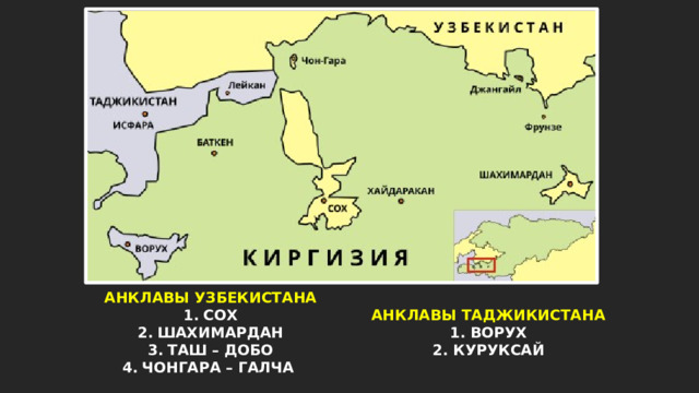 АНКЛАВЫ УЗБЕКИСТАНА АНКЛАВЫ ТАДЖИКИСТАНА СОХ ШАХИМАРДАН ТАШ – ДОБО ЧОНГАРА – ГАЛЧА 1. ВОРУХ 2. КУРУКСАЙ 