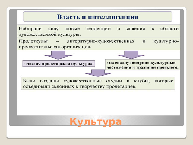  Культура 