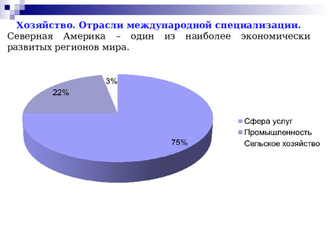 Хозяйство. Отрасли международной специализации. Северная Америка – один из наиболее экономически развитых регионов мира. 