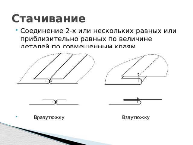 Стачивание Соединение 2-х или нескольких равных или приблизительно равных по величине деталей по совмещенным краям.  Вразутюжку Взаутюжку 