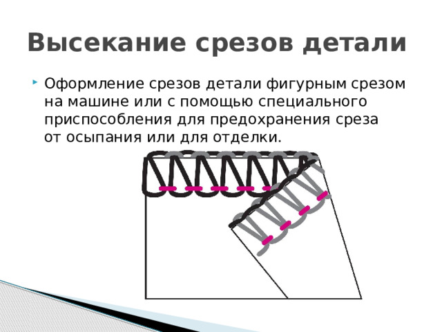 Высекание срезов детали Оформление срезов детали фигурным срезом на машине или с помощью специального приспособления для предохранения среза от осыпания или для отделки. 