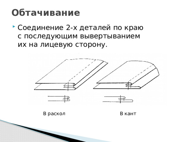 Обтачивание   Соединение 2-х деталей по краю с последующим вывертыванием их на лицевую сторону.  В раскол В кант 