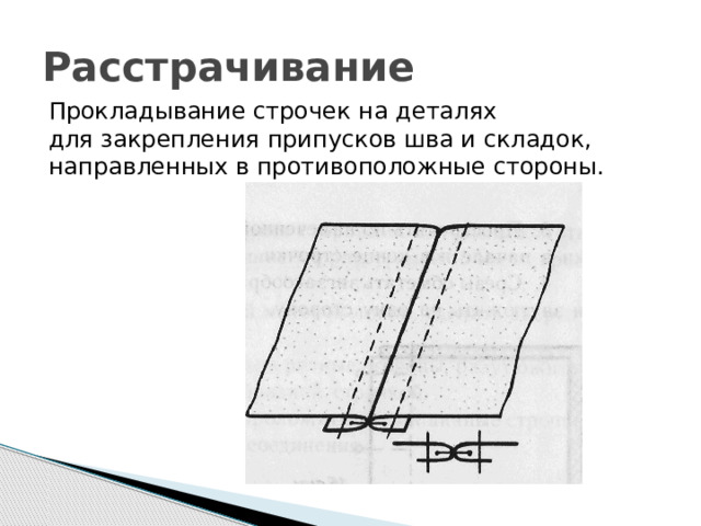 Расстрачивание Прокладывание строчек на деталях для закрепления припусков шва и складок, направленных в противоположные стороны. 