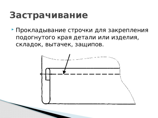 Застрачивание Прокладывание строчки для закрепления подогнутого края детали или изделия, складок, вытачек, защипов. 