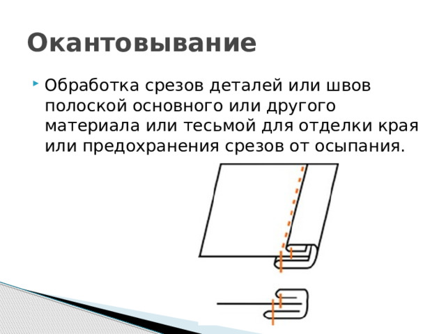 Окантовывание Обработка срезов деталей или швов полоской основного или другого материала или тесьмой для отделки края или предохранения срезов от осыпания. 