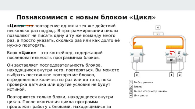 Познакомимся с новым блоком «Цикл» «Цикл» это повторение одних и тех же действий несколько раз подряд. В программировании циклы позволяют не писать одну и ту же команду много раз, а просто указать, сколько раз или как долго её нужно повторять. Блок «Цикл» – это контейнер, содержащий последовательность программных блоков. Он заставляет последовательность блоков, находящихся внутри него, повторяться. Вы можете выбрать постоянное повторение блоков, определенное количество раз или до того, пока проверка датчика или другие условия не будут истиной. Повторяются только блоки, находящиеся внутри цикла. После окончания цикла программа продолжит работу с блоками, находящимися за пределами цикла. 