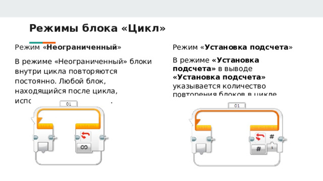 Режимы блока «Цикл» Режим « Установка подсчета » Режим « Неограниченный » В режиме «Установка подсчета» в выводе «Установка подсчета» указывается количество повторения блоков в цикле. В режиме «Неограниченный» блоки внутри цикла повторяются постоянно. Любой блок, находящийся после цикла, использоваться не будет. 