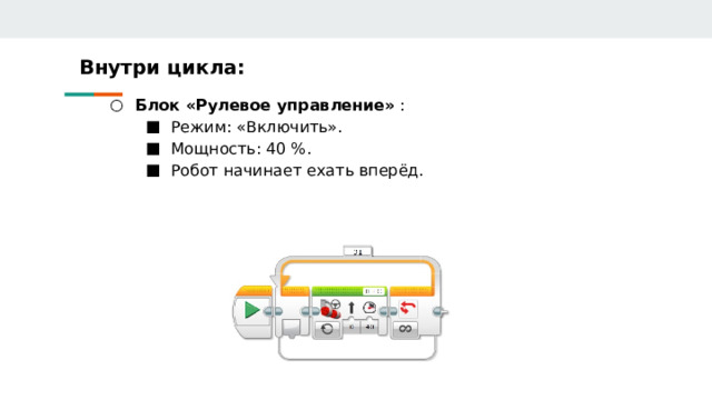 Внутри цикла: Блок «Рулевое управление» : Блок «Рулевое управление» : Режим: «Включить». Мощность: 40 %. Робот начинает ехать вперёд. Режим: «Включить». Мощность: 40 %. Робот начинает ехать вперёд. Режим: «Включить». Мощность: 40 %. Робот начинает ехать вперёд. 