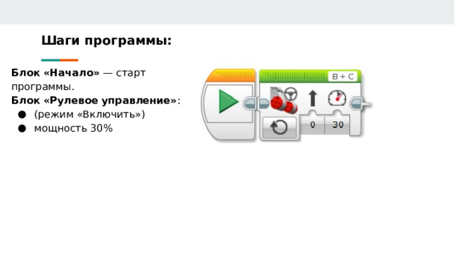 Шаги программы: Блок «Начало» — старт программы. Блок «Рулевое управление» : (режим «Включить») мощность 30% 