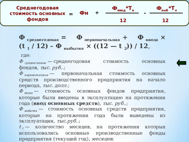 Среднегодовая стоимость основных фондов Ф введ *Т в Ф выб *Т л Фн - + = 12 12 Ф  среднегодовая  = Ф  первоначальная  + Ф  ввода  × (t  1  / 12) – Ф  выбытия  × ((12 — t  2 )) / 12 ,  где: Ф  среднегодовая  —  среднегодовая стоимость основных фондов,  тыс. руб.. ; Ф  первоначальная  — первоначальная стоимость основ­ных средств производственного предприятия на начало периода,  тыс. долл. ; Ф  ввода  — стоимость основных фондов предприятия, которые были введены в эксплуатацию на протяжении года ( ввод основных средств ),  тыс. руб.. ; Ф  выбытия  — стоимость основных средств предприятия, которые на протяжении года были выведены из эксплуатации,  тыс.руб.. ; t  1  — количество месяцев, на протяжении которых использовались основные производственные фонды предприятия (текущий год),  месяцев ; t 2  — количество месяцев, на протяжении которых основные средства предприятия не использовались (текущий год),  месяцев . 