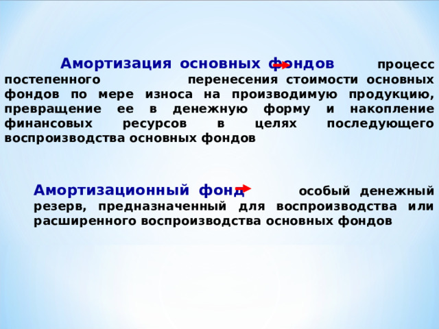  Амортизация основных фондов процесс постепенного перенесения стоимости основных фондов по мере износа на производимую продукцию, превращение ее в денежную форму и накопление финансовых ресурсов в целях последующего воспроизводства основных фондов Амортизационный фонд особый денежный резерв, предназначенный для воспроизводства или расширенного воспроизводства основных фондов 