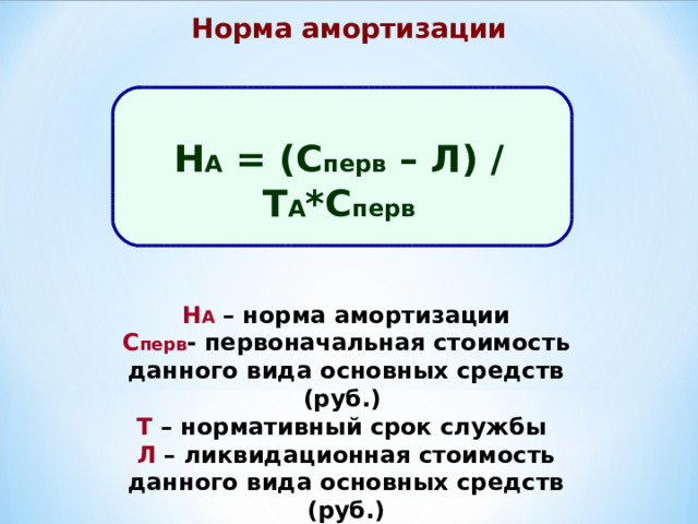 Норма амортизации Н А = (С перв – Л) / Т А *С перв Н А – норма амортизации С перв - первоначальная стоимость данного вида основных средств (руб.) Т – нормативный срок службы Л – ликвидационная стоимость данного вида основных средств (руб.) 