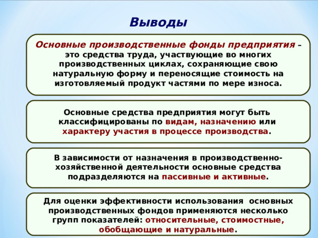 Выводы Основные производственные фонды предприятия – это средства труда, участвующие во многих производственных циклах, сохраняющие свою натуральную форму и переносящие стоимость на изготовляемый продукт частями по мере износа. Основные средства предприятия могут быть классифицированы по видам, назначению или характеру участия в процессе производства . В зависимости от назначения в производственно-хозяйственной деятельности основные средства подразделяются на пассивные и активные . Для оценки эффективности использования основных производственных фондов применяются несколько групп показателей: относительные, стоимостные, обобщающие и натуральные . 