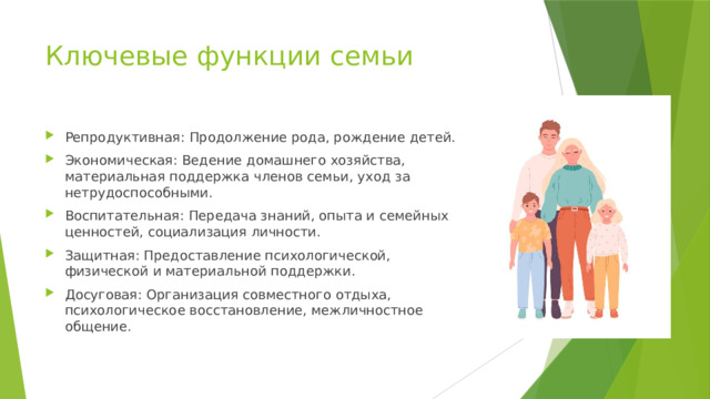 Ключевые функции семьи Репродуктивная: Продолжение рода, рождение детей. Экономическая: Ведение домашнего хозяйства, материальная поддержка членов семьи, уход за нетрудоспособными. Воспитательная: Передача знаний, опыта и семейных ценностей, социализация личности. Защитная: Предоставление психологической, физической и материальной поддержки. Досуговая: Организация совместного отдыха, психологическое восстановление, межличностное общение. 