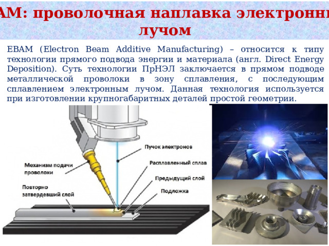EBAM: проволочная наплавка электронным лучом EBAM (Electron Beam Additive Manufacturing) – относится к типу технологии прямого подвода энергии и материала (англ. Direct Energy Deposition). Суть технологии ПрНЭЛ заключается в прямом подводе металлической проволоки в зону сплавления, с последующим сплавлением электронным лучом. Данная технология используется при изготовлении крупногабаритных деталей простой геометрии. 