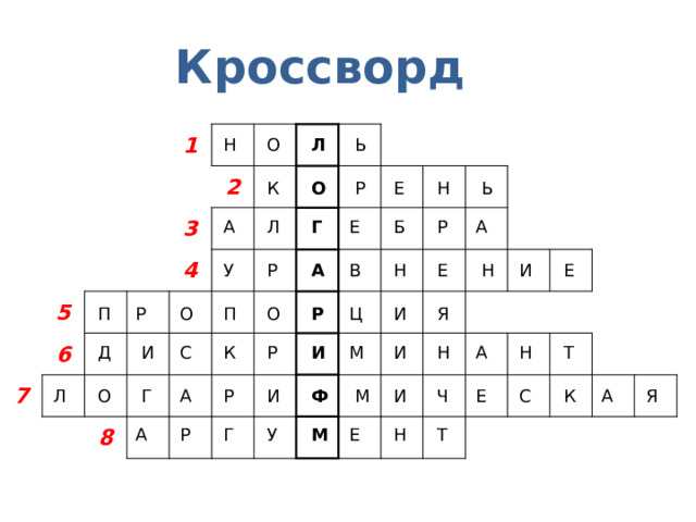 Кроссворд 1 5 2 3 6 7 4 8 Ь О Л Н Е Р О К Ь Н Г Л А Б А Р Е Н В У Н Р А И Е Е П П Я И Ц О Р О Р М Д Т Н А И И И Р С К Н Ф О Г А Р И К М И Ч Е С А Я Л М У Т Н Е Р Г А 