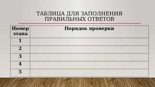 Таблица для заполнения правильных ответов Номер этапа Порядок проверки 1   2   3   4   5   