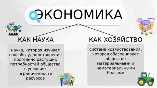 ЭКОНОМИКА КАК НАУКА КАК ХОЗЯЙСТВО система хозяйствования, которая обеспечивает общество материальными и нематериальными благами наука, которая изучает способы удовлетворения постоянно растущих потребностей общества в условиях ограниченности ресурсов 