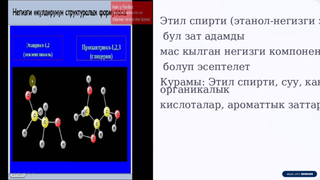 Этил спирти (этанол-негизги зат)  бул зат адамды мас кылган негизги компонент  болуп эсептелет Курамы: Этил спирти, суу, канттар, органикалык кислоталар, ароматтык заттар 