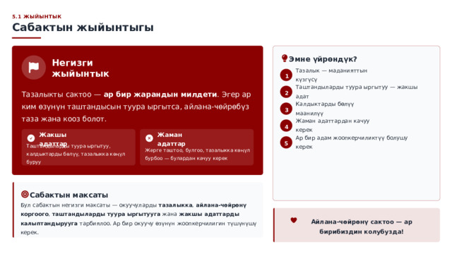  5.1 ЖЫЙЫНТЫК Сабактын жыйынтыгы Эмне үйрөндүк? Негизги жыйынтык Тазалык — маданияттын күзгүсү 1 Таштандыларды туура ыргытуу — жакшы адат Тазалыкты сактоо — ар бир жарандын милдети . Эгер ар ким өзүнүн таштандысын туура ыргытса, айлана-чөйрөбүз таза жана кооз болот. 2 Калдыктарды бөлүү маанилүү 3 Жаман адаттардан качуу керек 4 Жаман адаттар Жакшы адаттар Ар бир адам жоопкерчиликтүү болушу керек 5 Жерге таштоо, булгоо, тазалыкка көңүл бурбоо — булардан качуу керек Таштандыларды туура ыргытуу, калдыктарды бөлүү, тазалыкка көңүл буруу Сабактын максаты Бул сабактын негизги максаты — окуучуларды тазалыкка , айлана-чөйрөнү коргоого , таштандыларды туура ыргытууга жана жакшы адаттарды калыптандырууга тарбиялоо. Ар бир окуучу өзүнүн жоопкерчилигин түшүнүшү керек. Айлана-чөйрөнү сактоо — ар бирибиздин колубузда! 