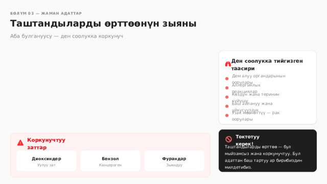  БӨЛҮМ 03 — ЖАМАН АДАТТАР Таштандыларды өрттөөнүн зыяны Аба булгануусу — ден соолукка коркунуч Ден соолукка тийгизген таасири Дем алуу органдарынын оорулары Аллергиялык реакциялар Көздүн жана теринин күйүшү Баш айлануу жана уйкусууздук Узак мөөнөттүү — рак оорулары Токтотуу керек! Коркунучтуу заттар Таштандыларды өрттөө — бул мыйзамсыз жана коркунучтуу. Бул адаттан баш тартуу ар бирибиздин милдетибиз. Диоксиндер Фурандар Бензол Зыяндуу Канцероген Уулуу зат 