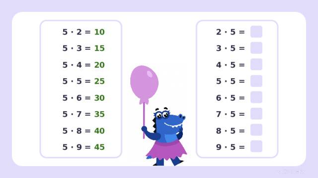  5 · 2 = 10  2 · 5 =  5 · 3 = 15  3 · 5 =  4 · 5 =  5 · 4 = 20 Первичное применение  — С помощью равенств из первого столбика найдите значения выражений второго столбика. — С помощью какого свойства умножения вы это сделали?  5 · 5 =  5 · 5 = 25  5 · 6 = 30  6 · 5 =  5 · 7 = 35  7 · 5 =   5 · 8 = 40  8 · 5 =  5 · 9 = 45  9 · 5 = 
