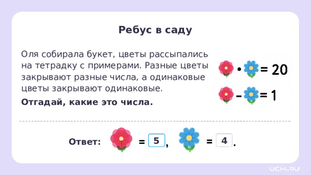 Ребус в саду Оля собирала букет, цветы рассыпались  на тетрадку с примерами. Разные цветы закрывают разные числа, а одинаковые цветы закрывают одинаковые. Отгадай, какие это числа. Проверка 22 5 4 Ответ: 