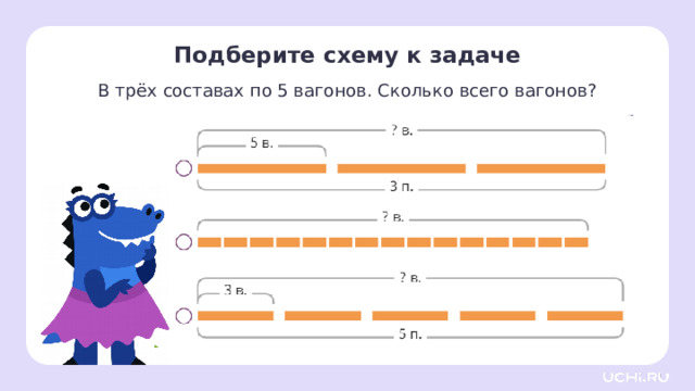 Подберите схему к задаче В трёх составах по 5 вагонов. Сколько всего вагонов? Первичное применение — Сколько составов? — Сколько вагонов в одном составе? — Подберите схему. 22 